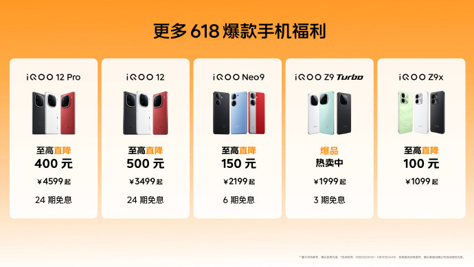 iQOO 12在618会降价吗？