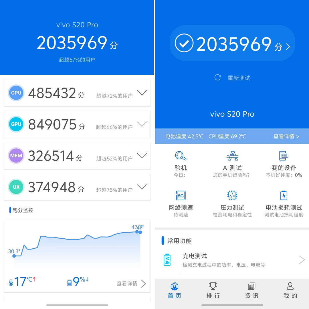 vivo S20 Pro值得购买吗,vivo S20 Pro评测