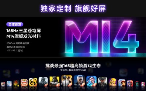 真我Neo8的屏幕是多少英寸的？最高支持多少Hz呢？