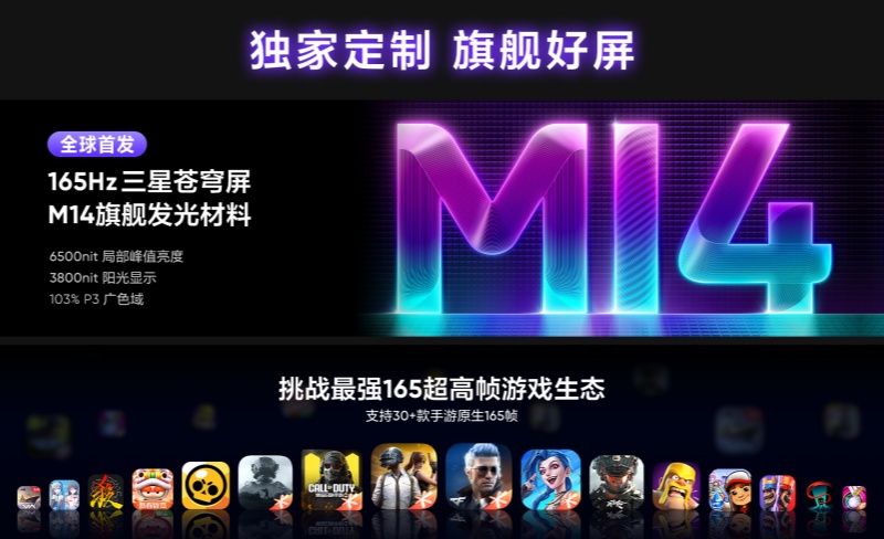 真我Neo8的屏幕是多少英寸的？最高支持多少Hz呢？
