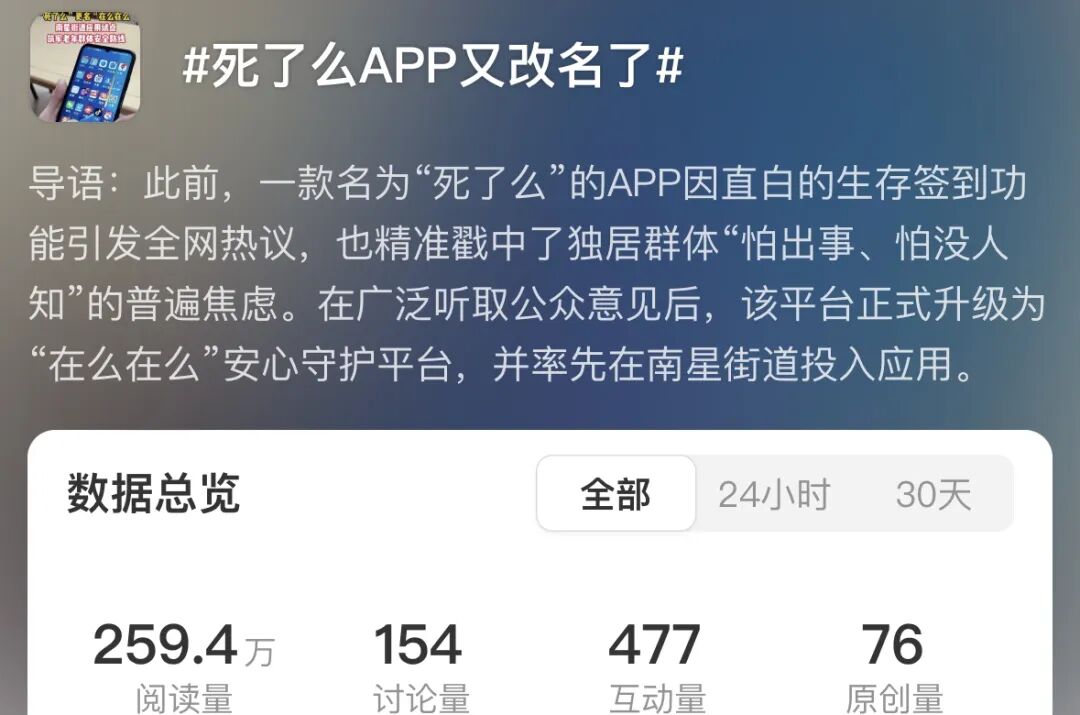 1000 元开发 APP，估值 9000 万！爆火后改名转型，这次真的要 “活” 了？