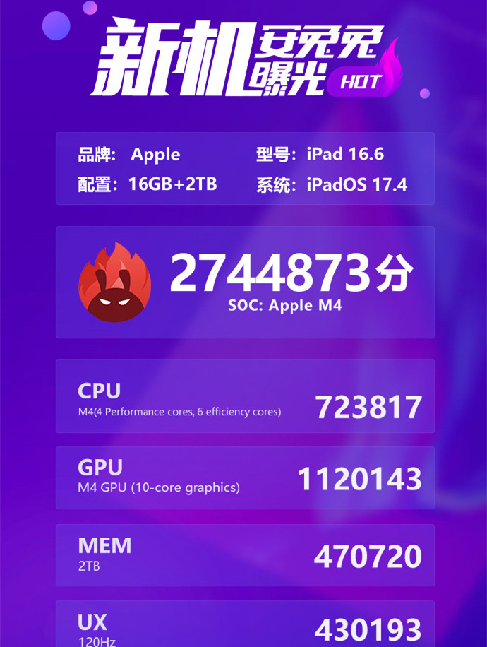 iPad Pro 2024安兔兔跑分数据是多少？