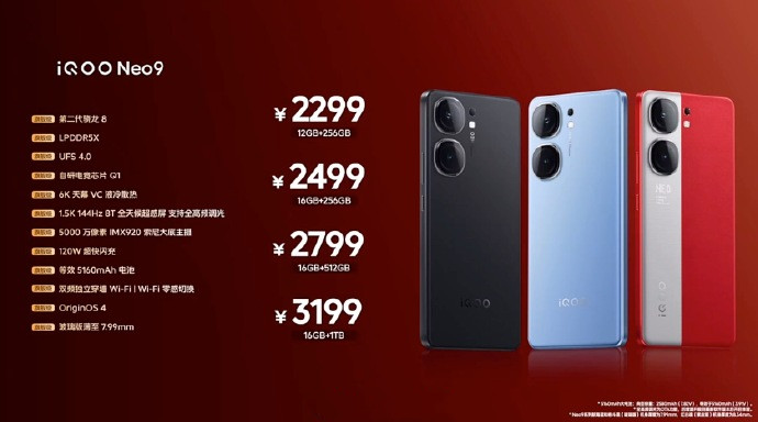 iQOO Neo9S Pro多少钱？