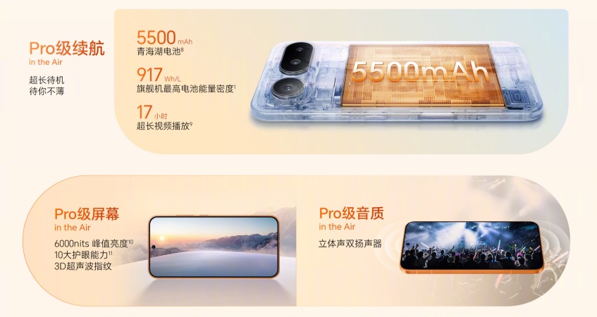荣耀Magic8 Pro Air电池容量是多大？正常使用大概能用多久呢？