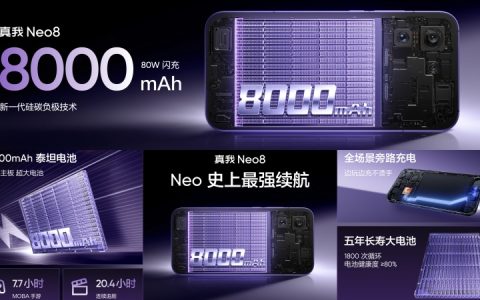 真我史上最强续航！真我Neo8将搭载8000mAh泰坦电池