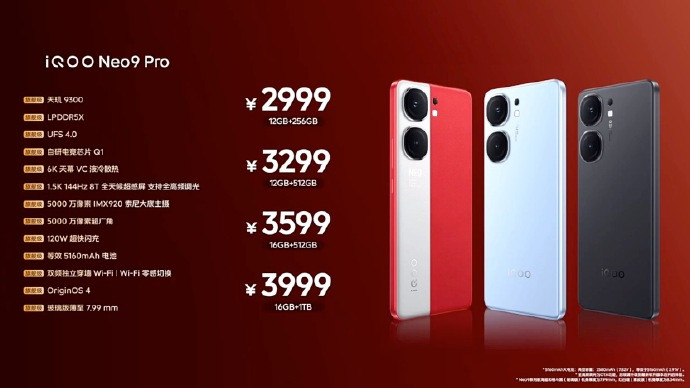 iQOO Neo9S Pro多少钱？