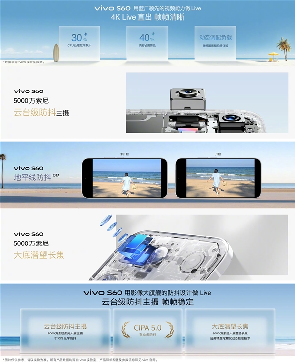 田曦薇代言！vivo S60系列发布：行业最强实况神机 2899元起