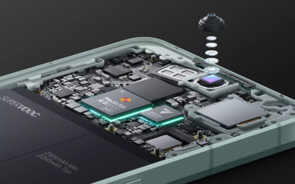 OPPO Reno8 Pro+