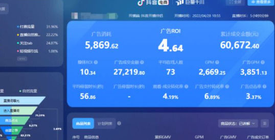 巨量千川是抖音官方吗【详细介绍】