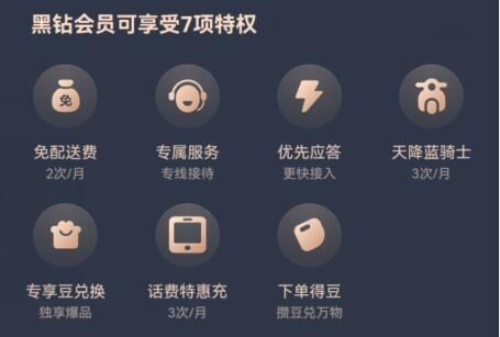 饿了么黑钻会员要消费多少钱 饿了么黑钻会员权益介绍【详解】