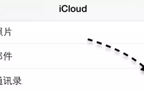 【iOS16/15更新必学】 如何完整备份iPhone资料？