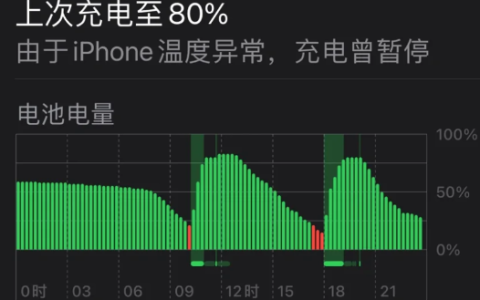 出现问题的苹果iPhone15只能充电到80%，接下来无法继续充电，如何处理？