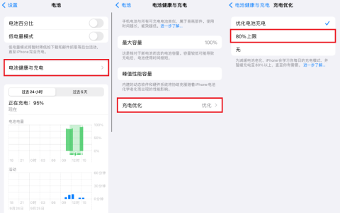 减缓电池耗损速度：iPhone15系列引入80%停止充电功能