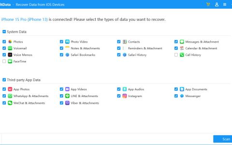 分享iPhone联系人恢复的四种方法