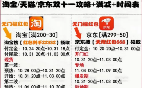 双十一特惠：购买iPhone15的优惠力度有多大？
