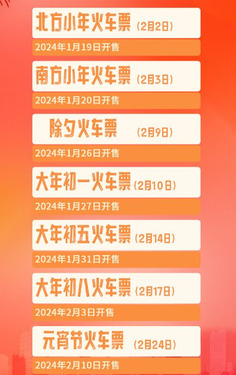 12306春运如何提前买票 12306春运提前买票方法【步骤分享】