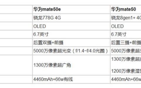 华为mate50e和mate50哪个好 华为mate50e和mate50参数对比【详解】
