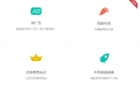 搜狐视频vip值得开吗?搜狐会员到期下载好的视频还能看吗