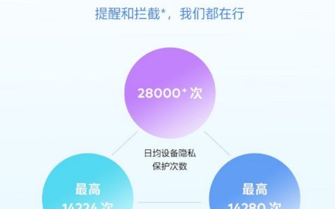 魅族Flyme9增加了哪些新功能?魅族Flyme9增加新功能分享