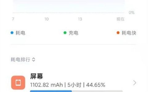 小米9电池怎样提升续航时间?小米9电池提升续航时间方法