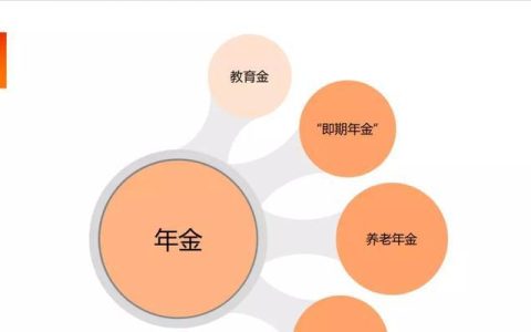 不用电的人——生活中的特殊存在（以什么人是不用电的人为主题写1个文章的和副标题及的1个）