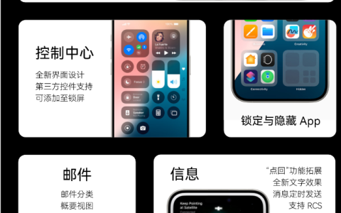 iOS 18 beta版评测?iOS 18beta版值得升级吗？iOS 18有哪些优势？