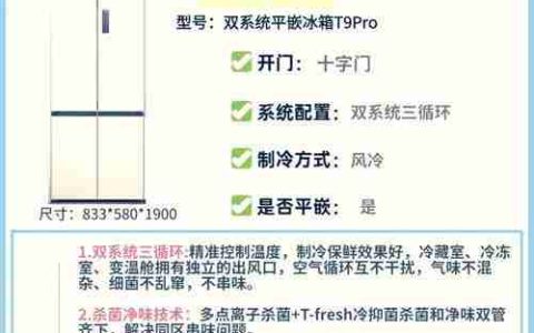冰箱通讯故障的解决方法（如何处理TCL冰箱的通讯故障）