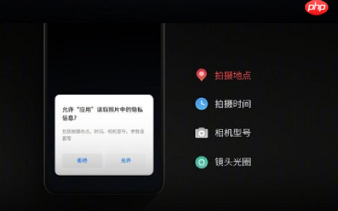 手机拍摄的照片，第三方应用是如何获取用户隐私的