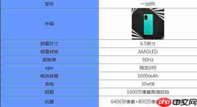一加9r参数