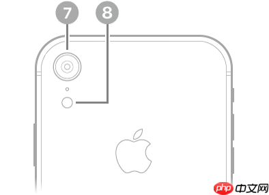 iPhone XR iOS14摄像头、按钮、硬件位置 - php中文网