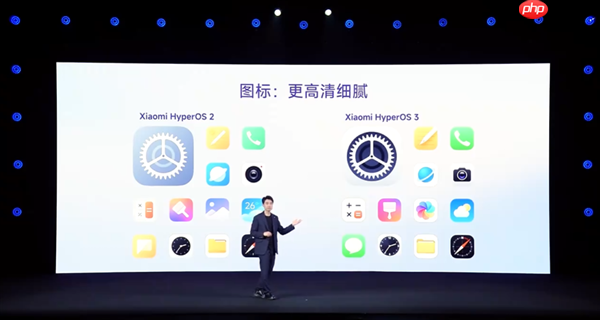 小米澎湃OS 3视觉UI全方位重制：图标高清化、个性化锁屏进化
