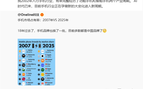 卢伟冰：功能手机、智能手机之后 手机行业正进入新周期