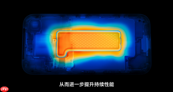 苹果iPhone 17四款新机购买建议来了：普通用户就买标准版