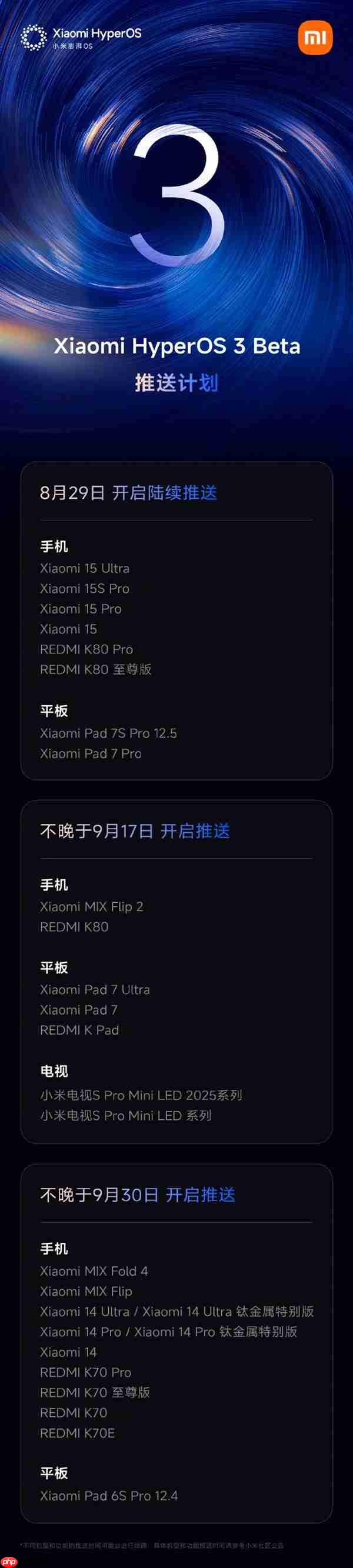 小米澎湃OS 3第二批Beta版开启招募：覆盖REDMI K80、小米MIX Flip2等五款