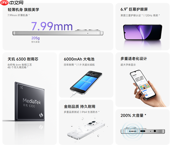 1099元起！小米推出REDMI 15R 5G：120Hz直屏、6000mAh大电池