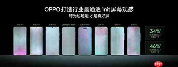 OPPO Find X9系列首发全场景真1nit明眸护眼屏：10月见