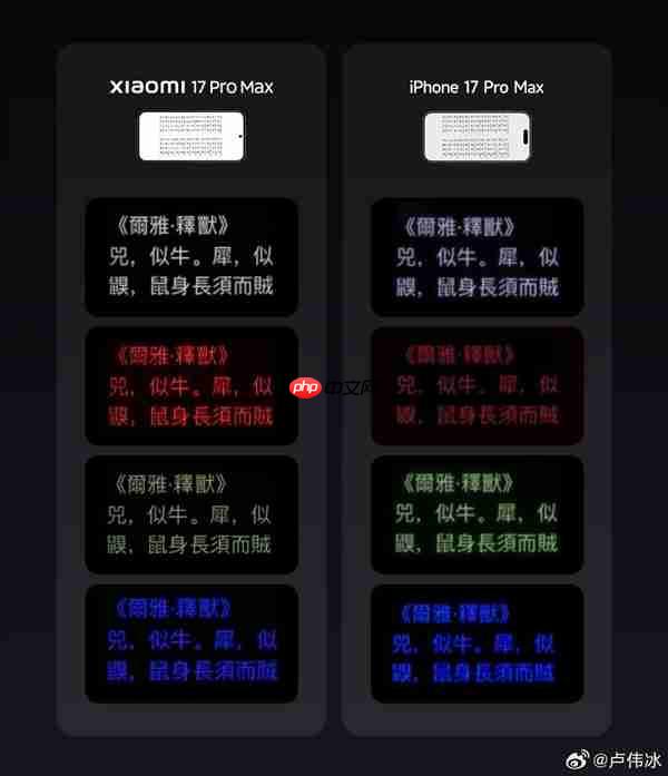 小米17 Pro Max首发超级像素！官方晒对比：屏幕清晰度碾压iPhone 17 Pro Max