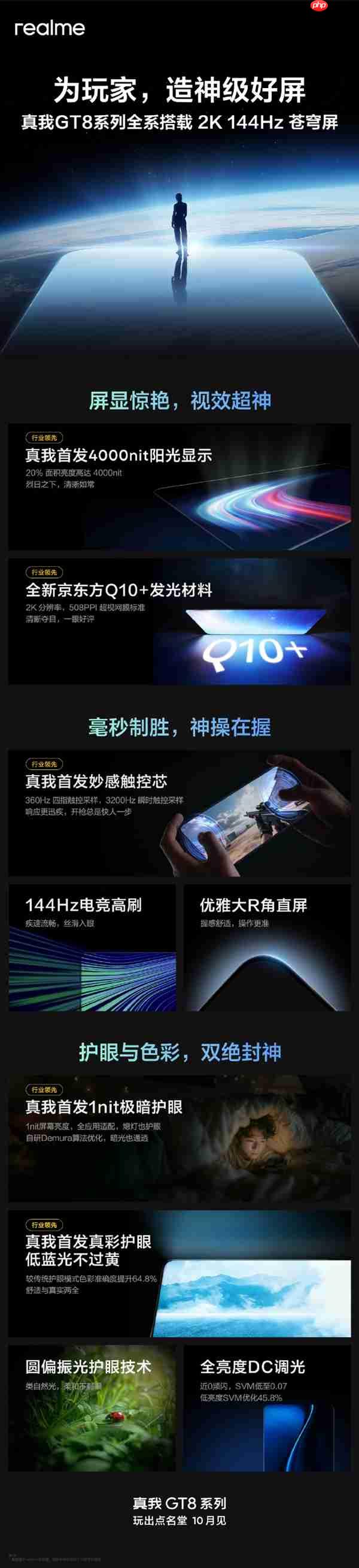 一图读懂真我gt8 pro 2k 144hz苍穹屏：为玩家打造神级好屏