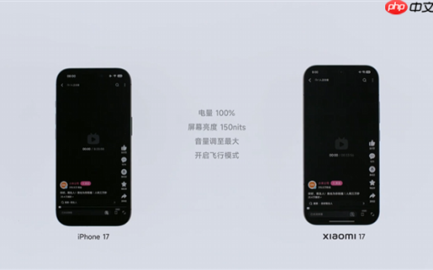 小米17续航实测对比：iPhone 17+充电宝耗关机 小米17还剩26%