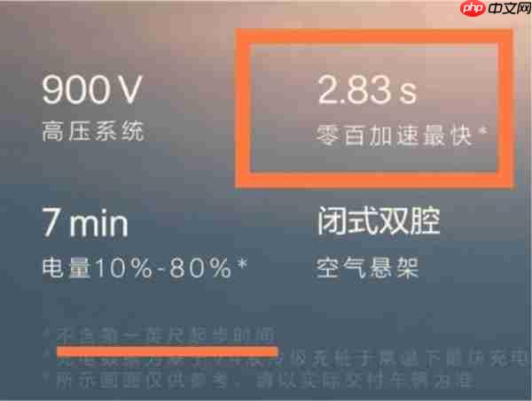 小米17 Pro海报宣传“逆光之王”是设计目标：是玩文字游戏吗 罗永浩发声！