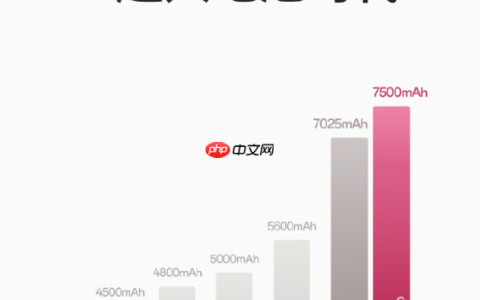 OPPO Find X9定档10月16日发布！首次全系7000mAh+电池 5年后仍有80%以上健康度