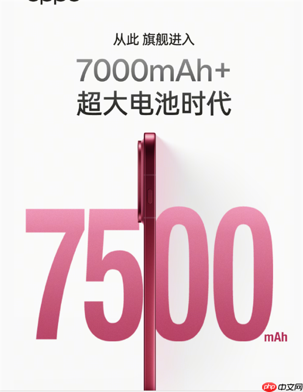 OPPO Find X9定档10月16日发布！首次全系7000mAh+电池 5年后仍有80%以上健康度