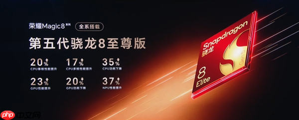 4499元起！荣耀Magic8/Magic8 Pro发布：428万行业最强跑分、最强AI手机