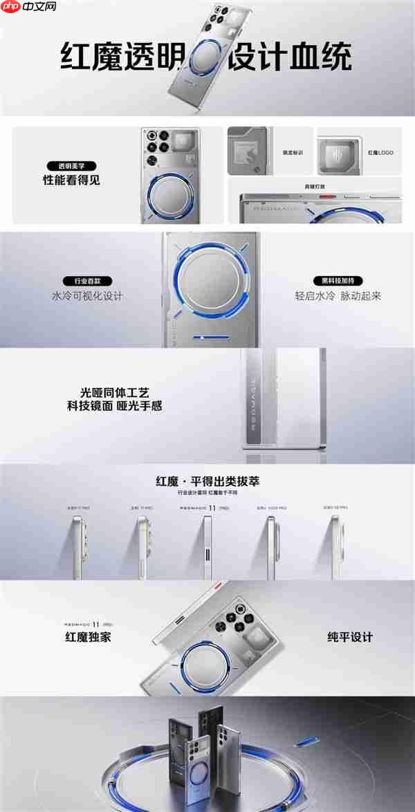红魔11 Pro独家首发纯平设计：摄像头不凸起