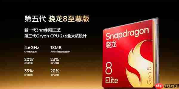 全球首发2K三星珠峰屏！iQOO 15发布：4199元起
