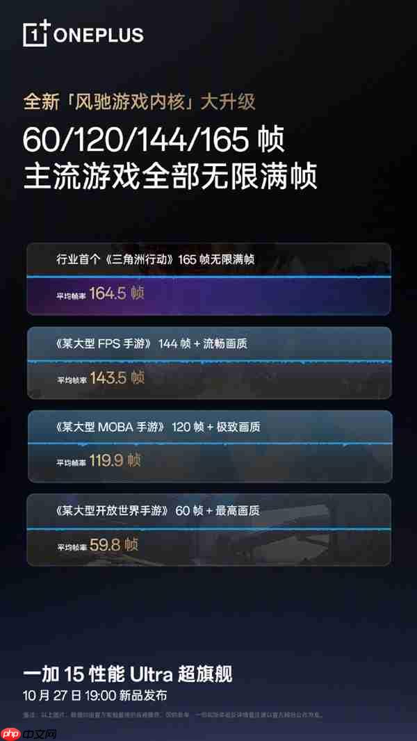 性能投入不封顶！一加15官宣六大行业首发技术