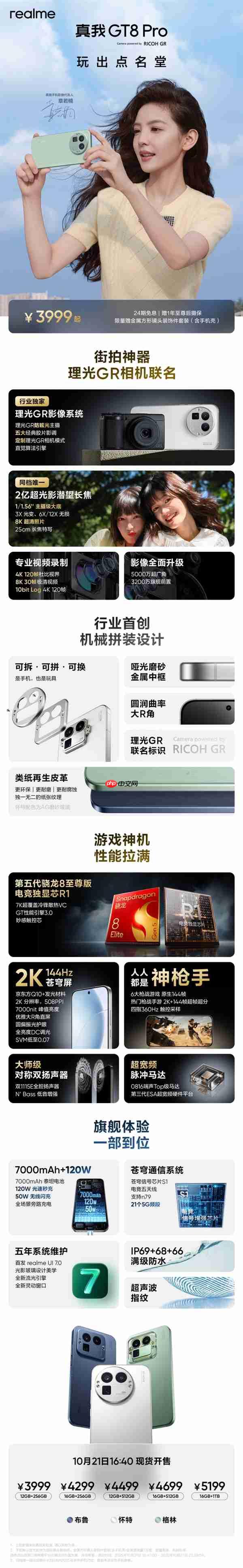 一图读懂真我GT8 Pro：唯一一款不到4000元的骁龙8E5真旗舰