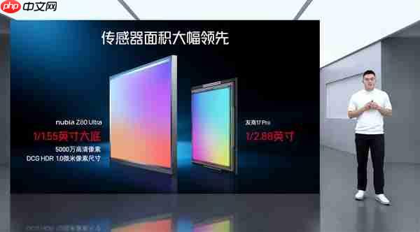 努比亚Z80 Ultra搭载第五代原生35mm定制光学：街拍机皇