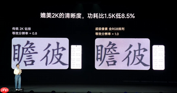 REDMI K90搭载超级像素屏:国产技术 全球领先让OLED进入无损时代
