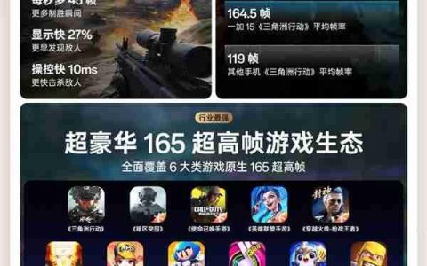 3999元起！一图看懂一加15：性能Ultra旗舰、首发165Hz高刷高分